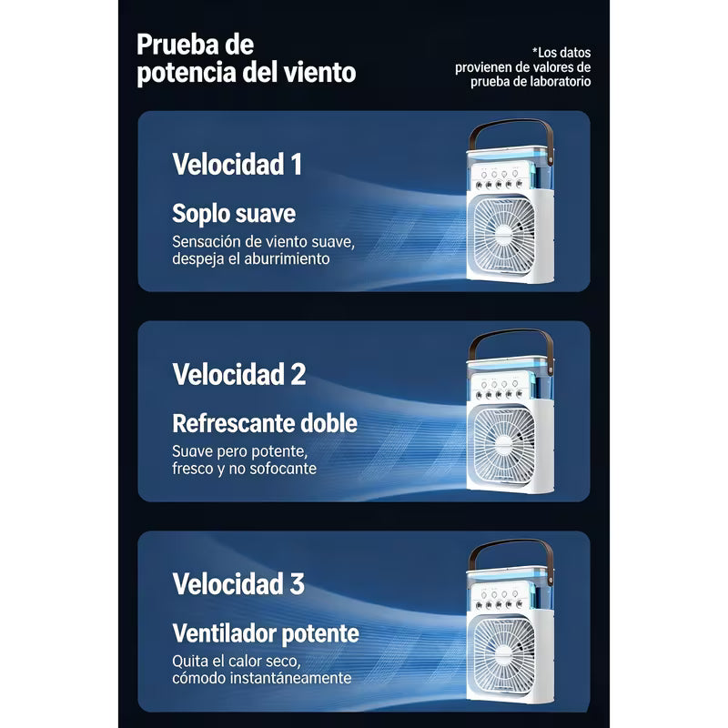 Mini Ventilador Aire Acondicionado LED